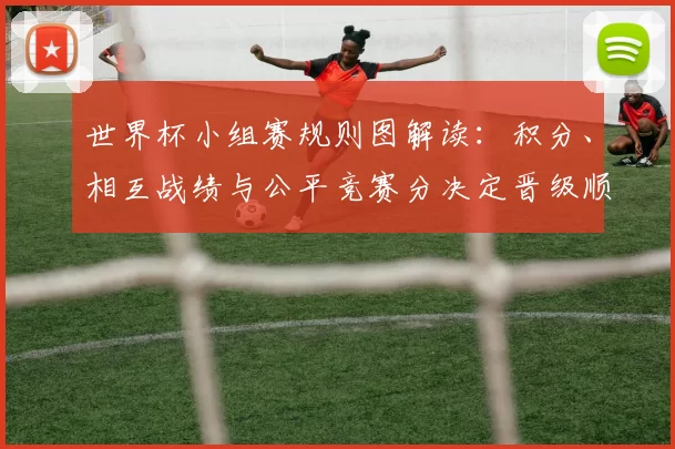 世界杯小组赛规则图解读：积分、相互战绩与公平竞赛分决定晋级顺序
